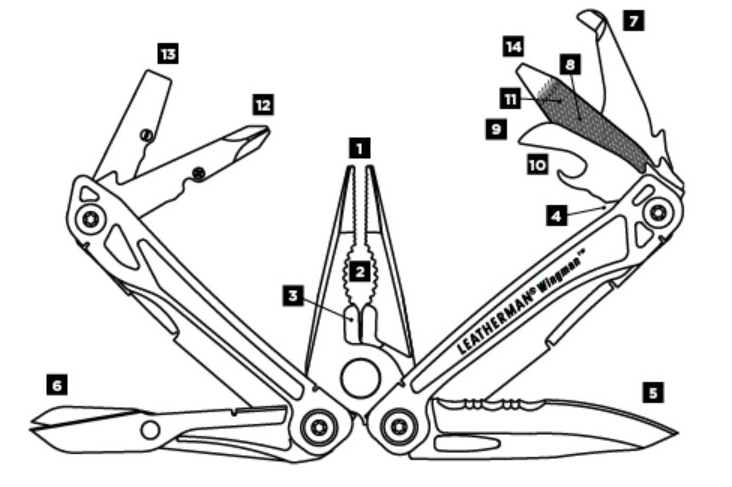 לדרמן Leatherman Wingman